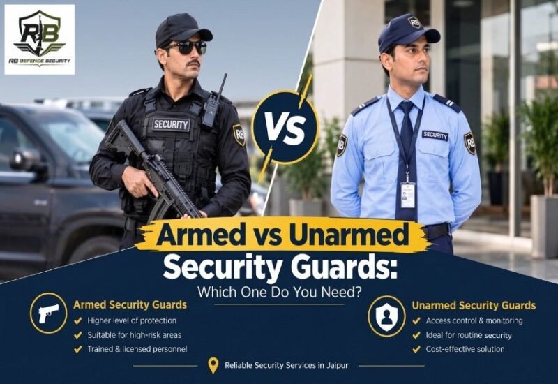 Armed vs Unarmed Security Guards: Which One Do You Need?
