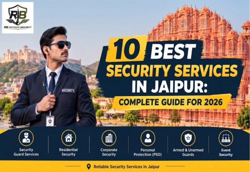10 Best Security Services in Jaipur: Complete Guide for 2026
